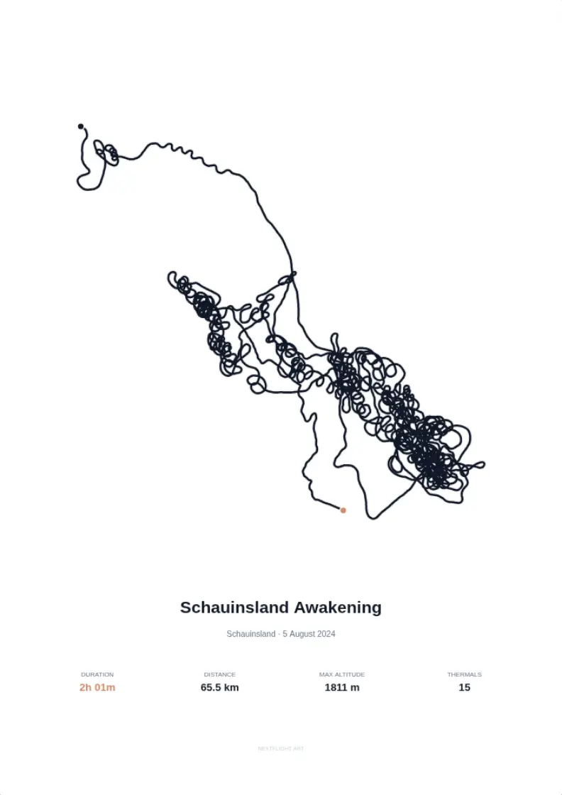 Helles A2-Hochformatposter eines langen, thermikreichen Schauinslandflugs.